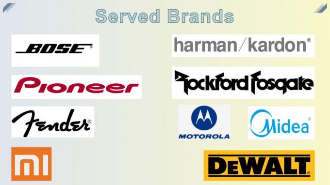 Re113b2m Roterende Codeur voor Auto'snavigator